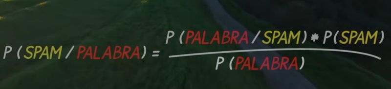 Teorema de Bayes aplicat al filtratge de SPAM