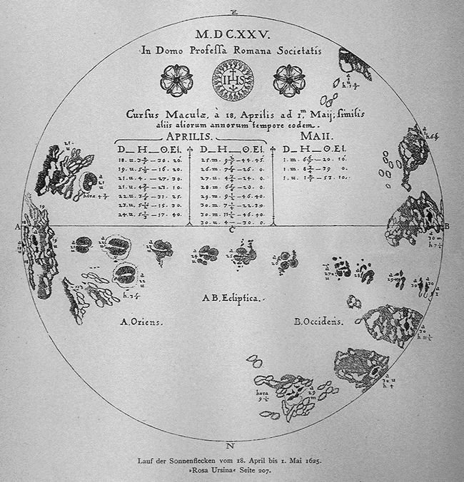 Làmina astronòmica de Christoph Scheiner que representa el desplaçament de les taques solars sobre el disc del Sol entre l'11 i el 23 de maig de 1625.