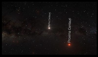 Pròxima Centauri, l’estrella més propera al Sol