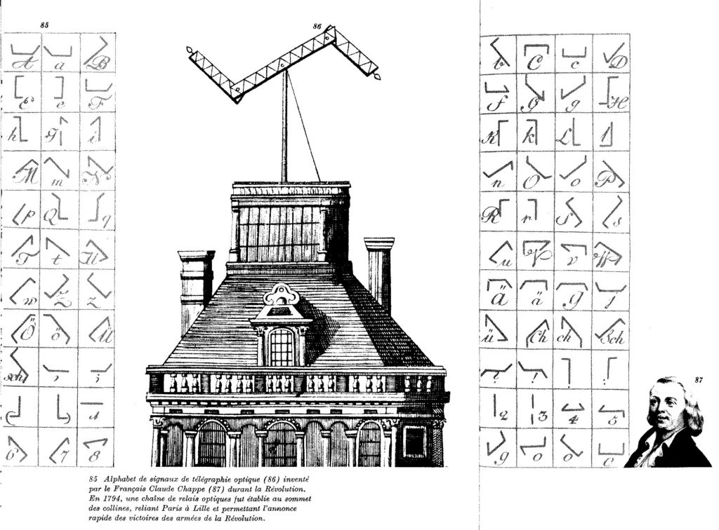 telegrafia-optica-Chappe