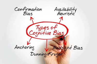 Imatge d'els principals biaixos cognitius